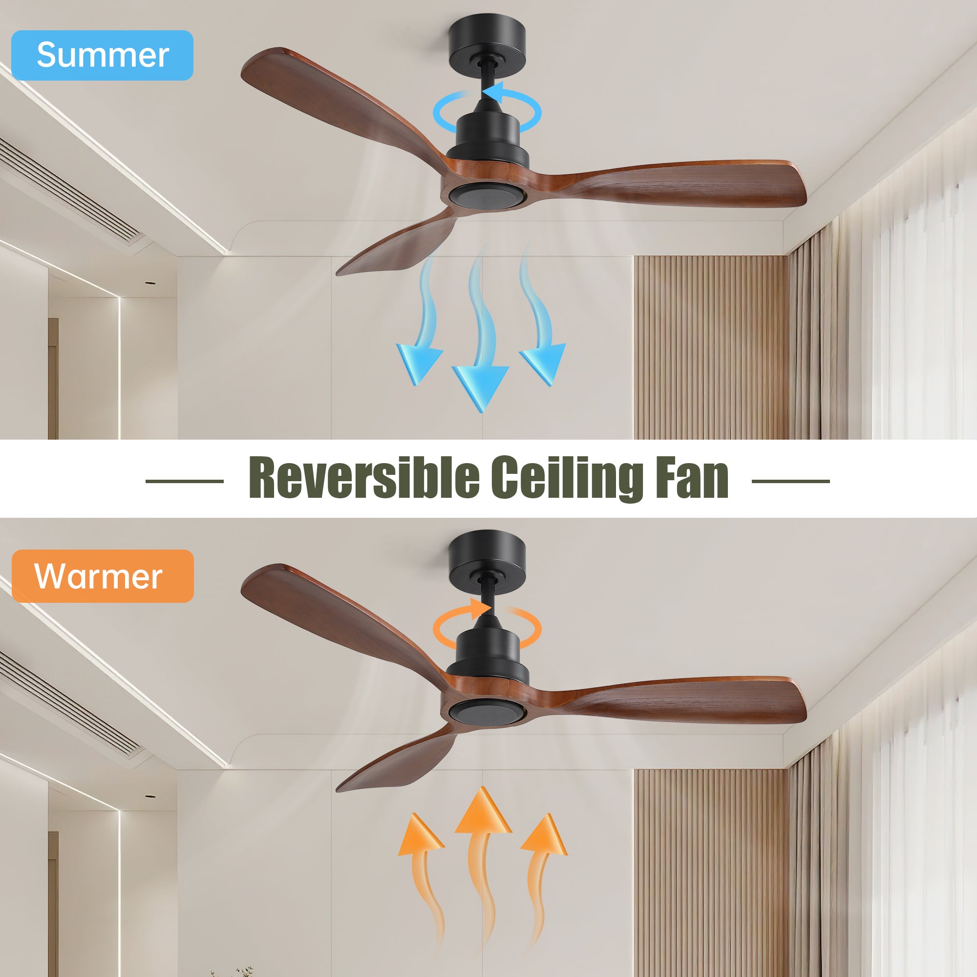 48 Inch Ceiling Fan Without Light
