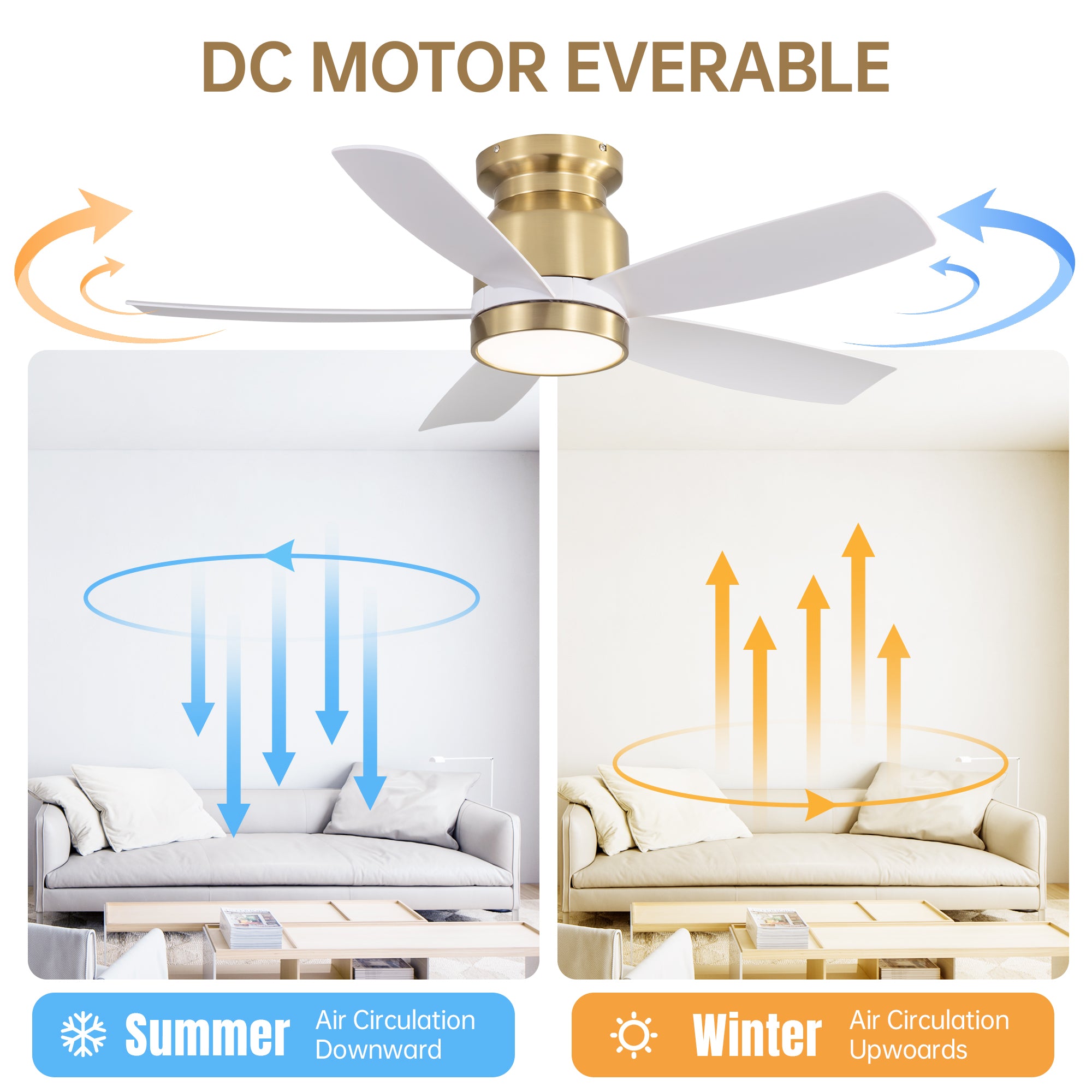 42 Inch Flush Mount Ceiling Fans with LED Light 22W and