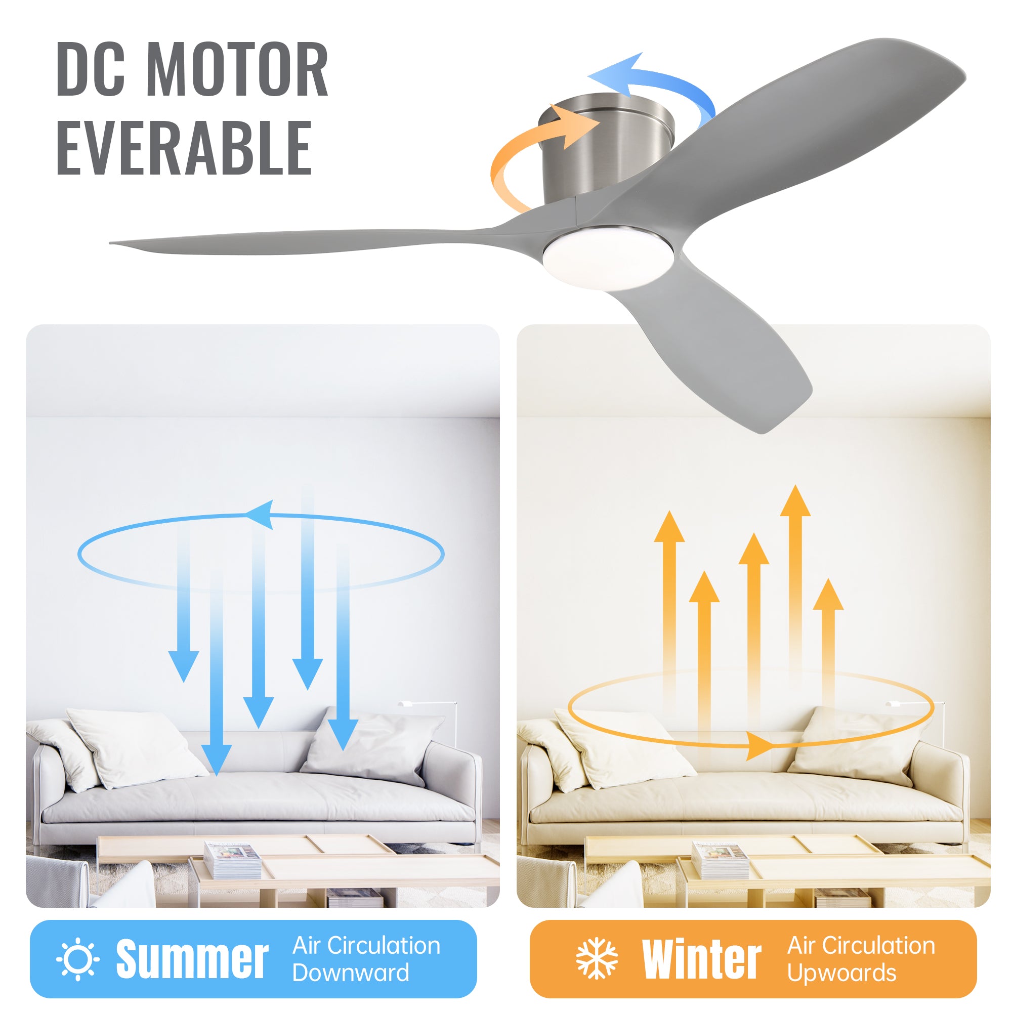 52 Inch Flush Mount Ceiling Fan with Dimmable Led Light 3