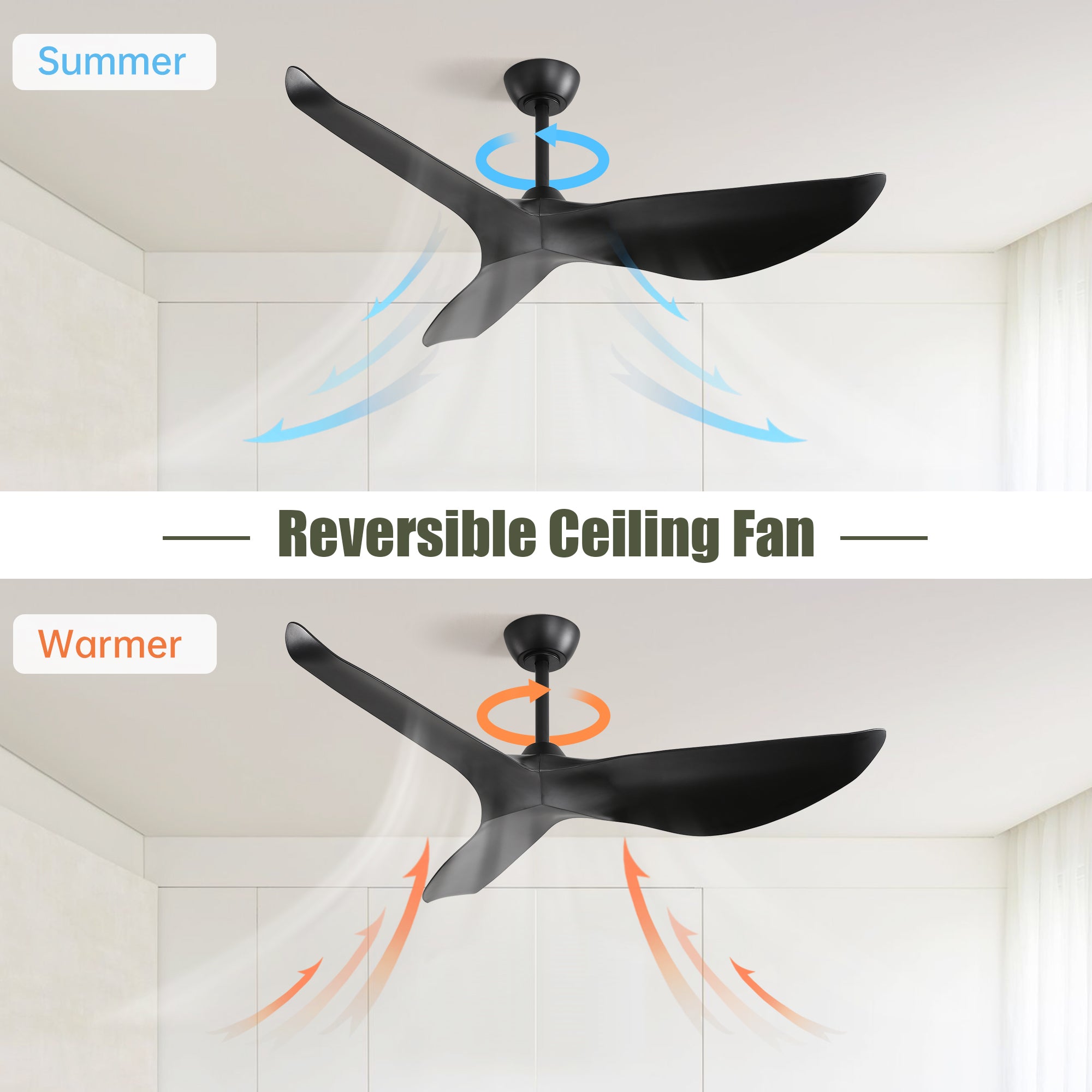 52 Inch Indoor ABS Ceiling Fan With 6 Speed Remote Control