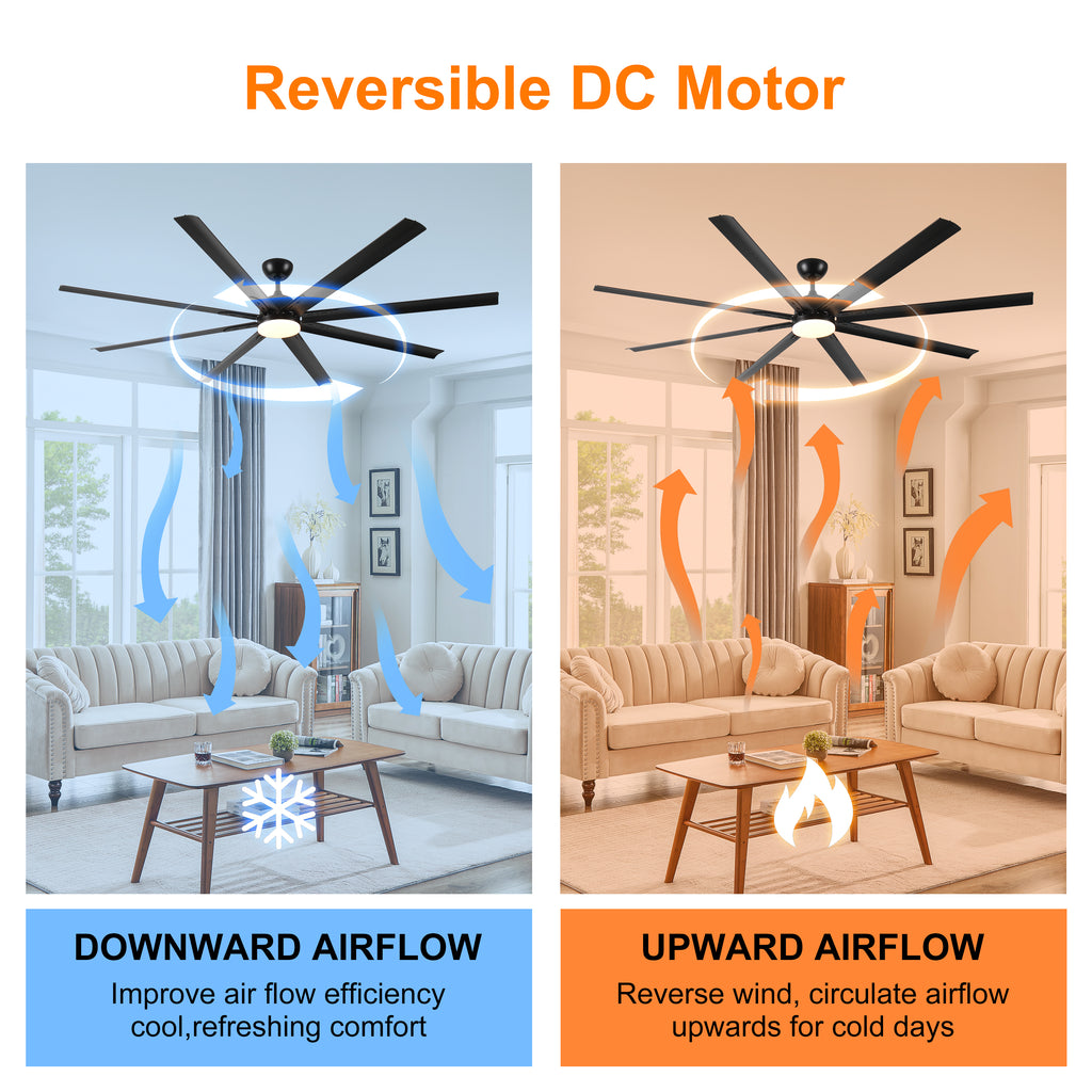 84 Inch Super Large Black Ceiling Fan with Remote