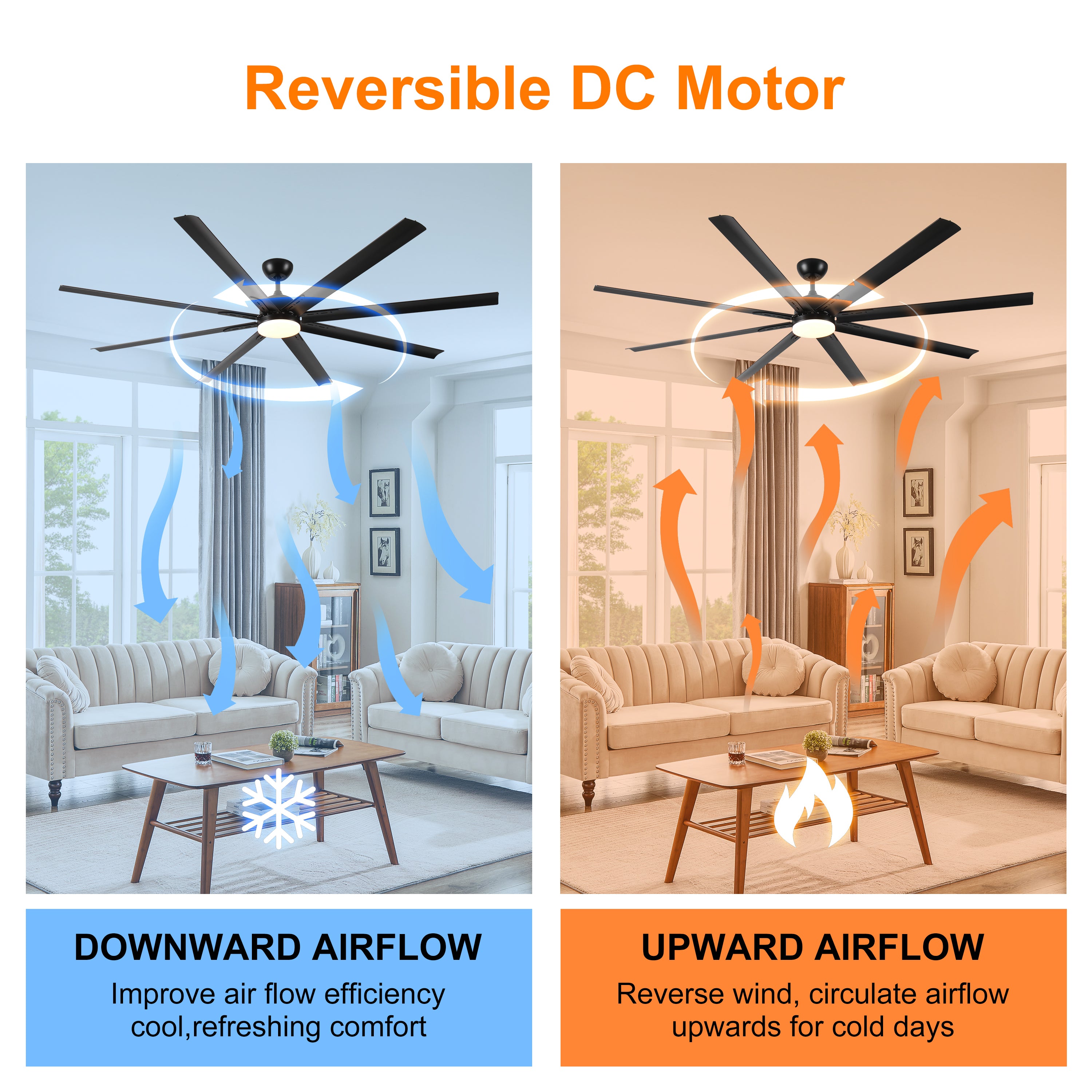 84 Inch Super Large Black Ceiling Fan with Remote