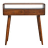 Dijon Console