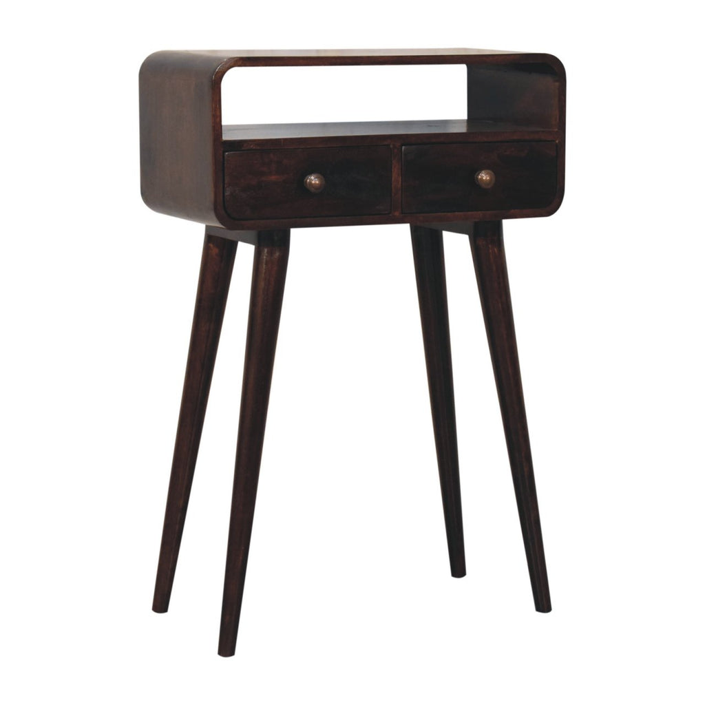 Severac Console