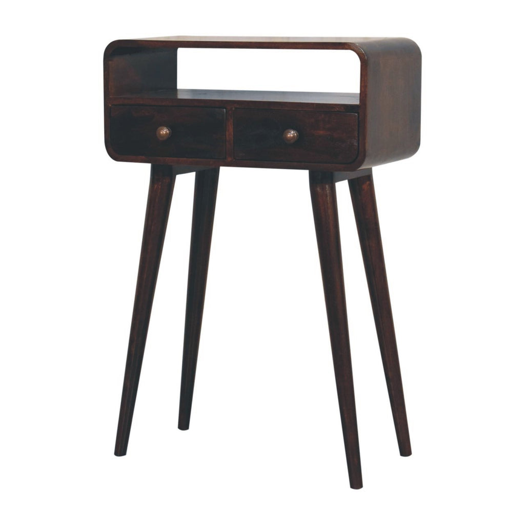 Severac Console