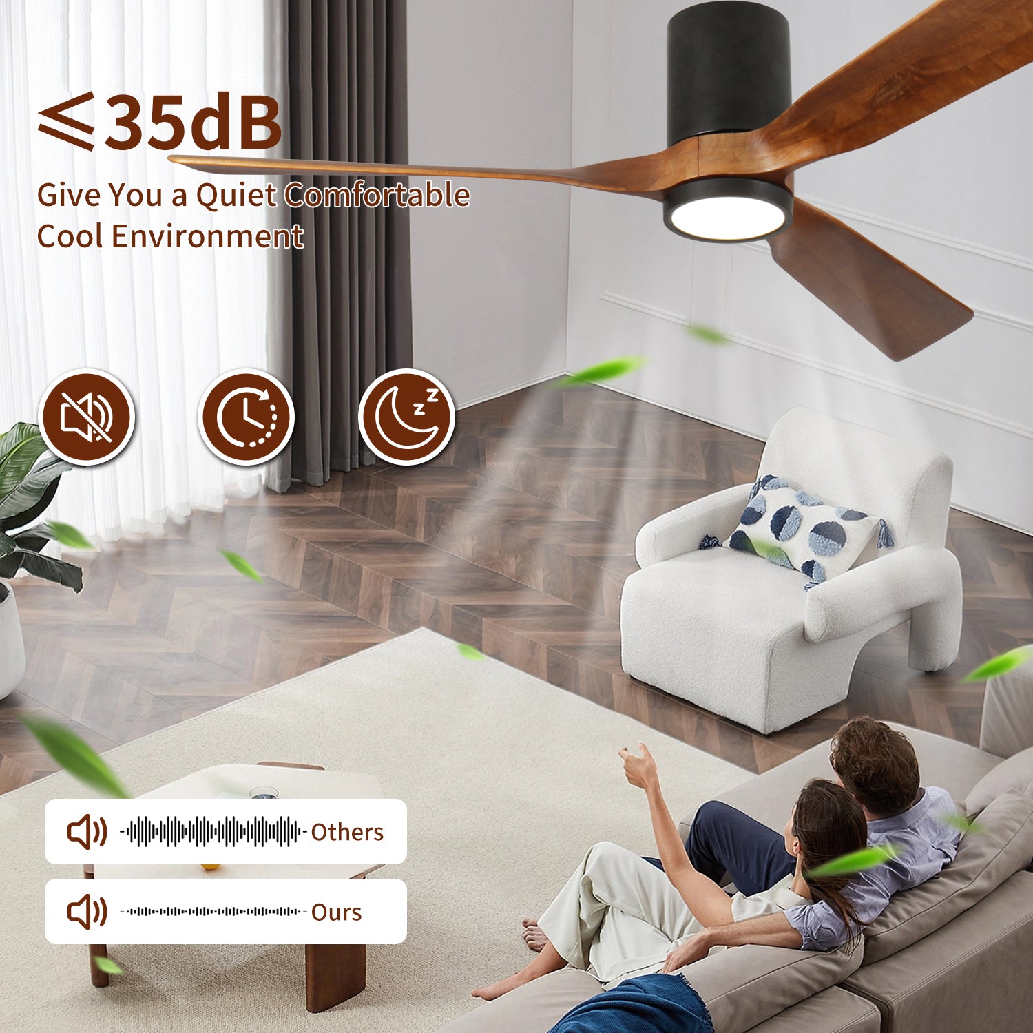 60 in. LED Indoor/Outdoor Flush Mount Matte Ceiling Fan