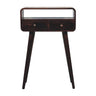 Severac Console