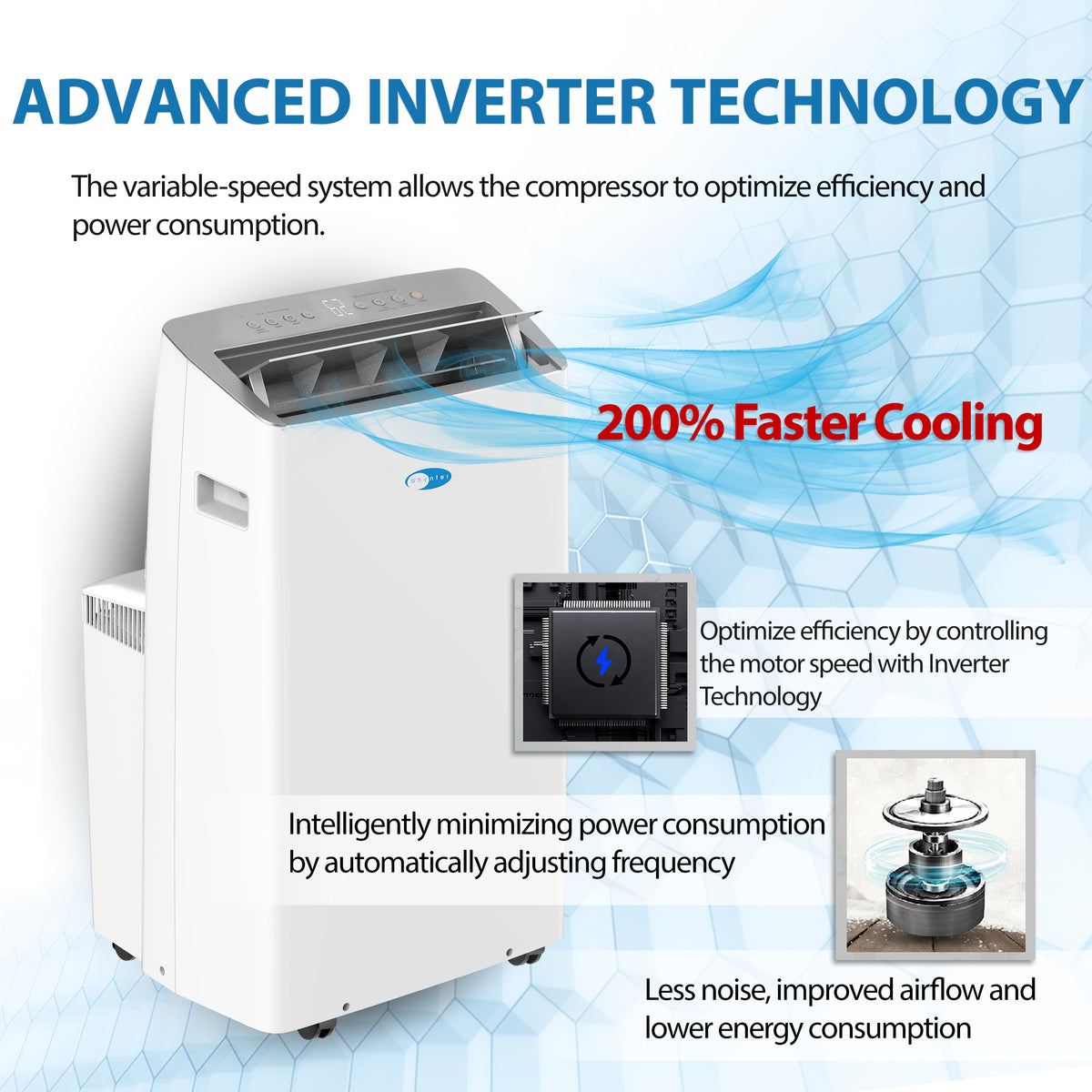 Whynter ARC-1030WN feature detail