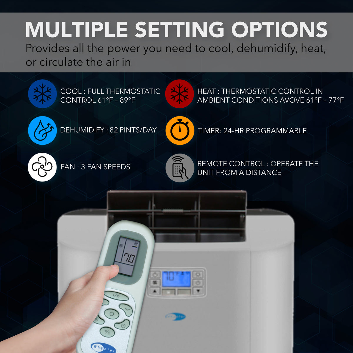 Whynter ARC-122DHP feature detail