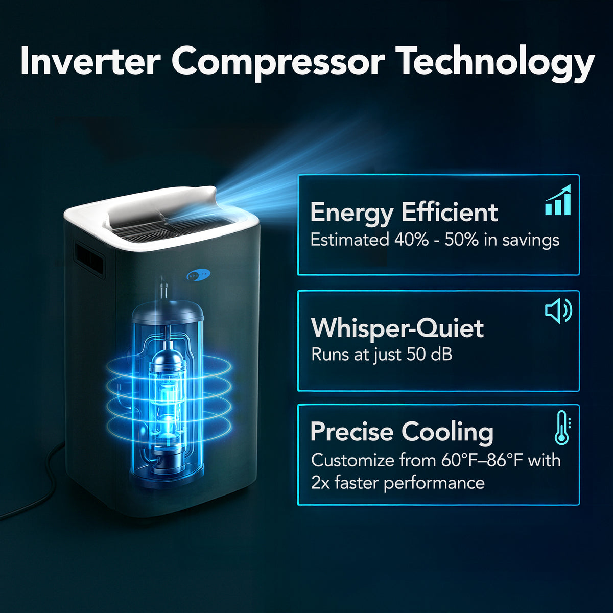 Whynter ARC-1280MX feature detail