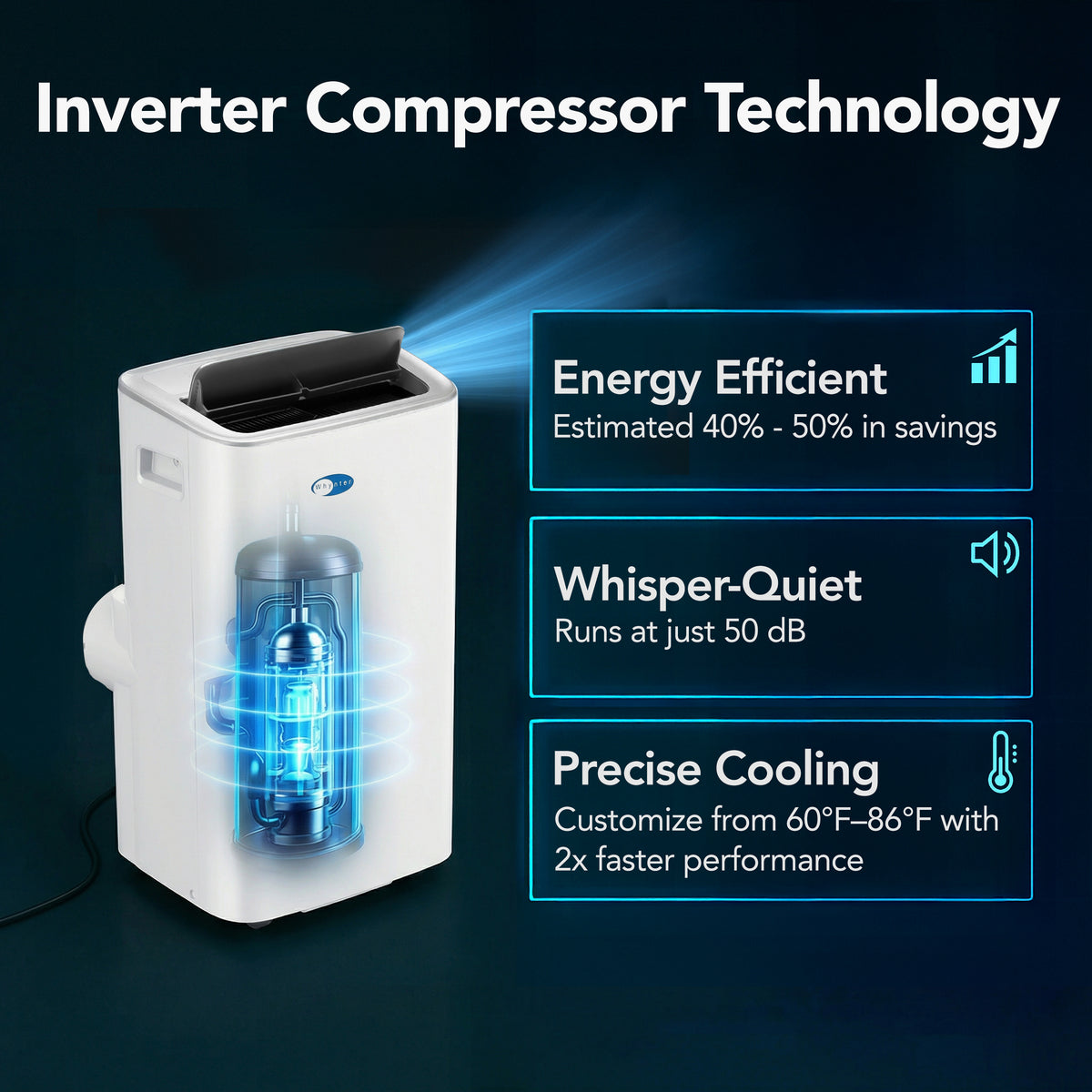 Whynter ARC-1280WX feature detail