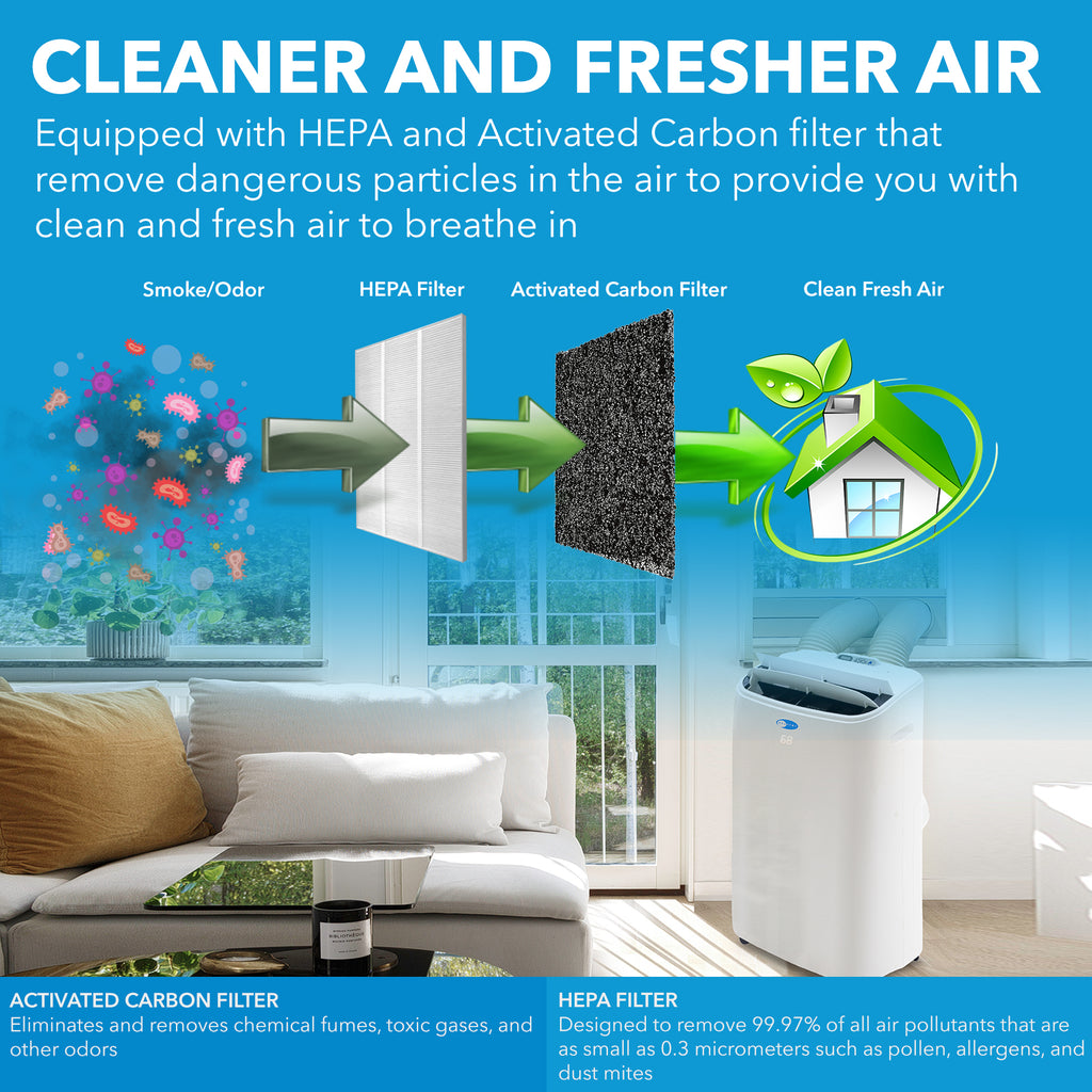 Whynter ARC-147WFH Portable Air Conditioner