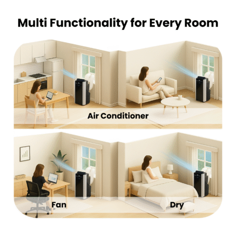 Whynter ARC-14SH Portable Air Conditioner