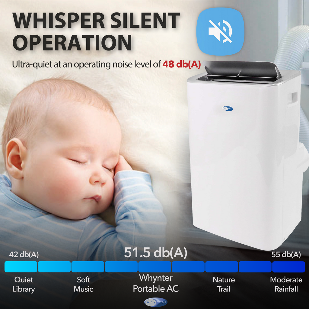 Whynter ARC-1050XPH feature detail