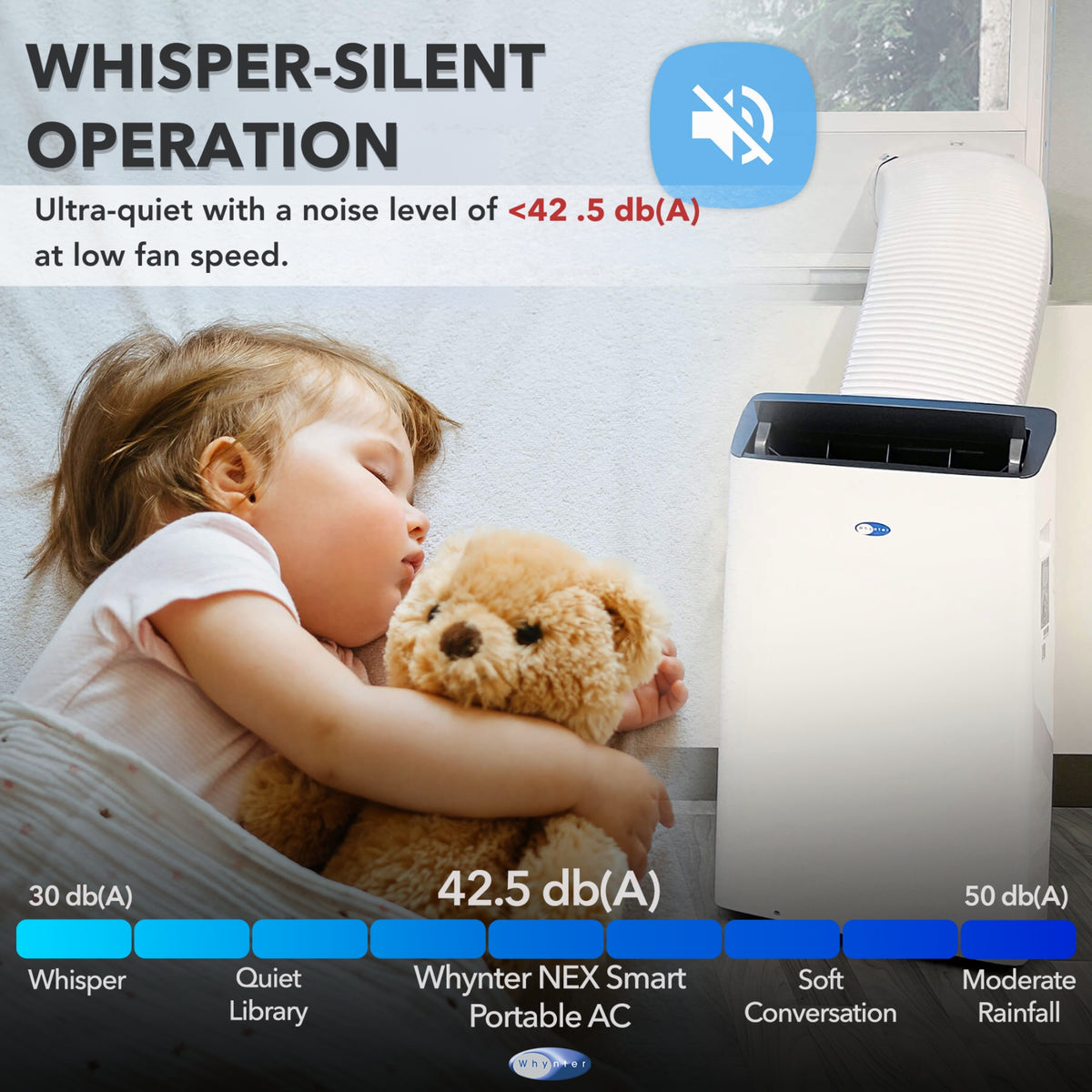 Whynter ARC-1230WN feature detail